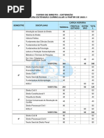 Estrutura do Curso de Direito: Carga Horária | PDF | Direito Penal ...
