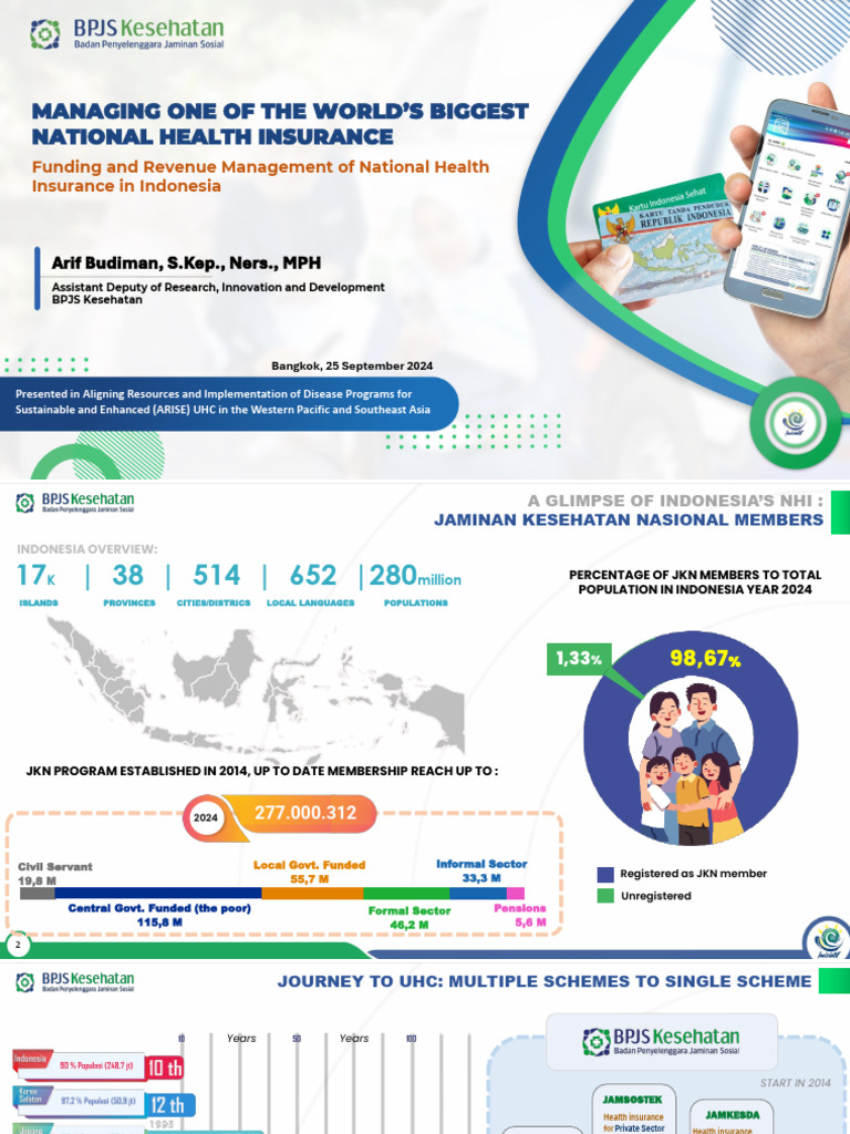 New JKN Program Sent Bangkok | PDF | Tuberculosis | Medicine
