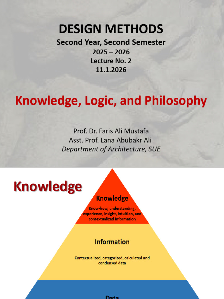 DM-2 (Knowledge, Logic and Philosophy) | PDF | Logic | Reason