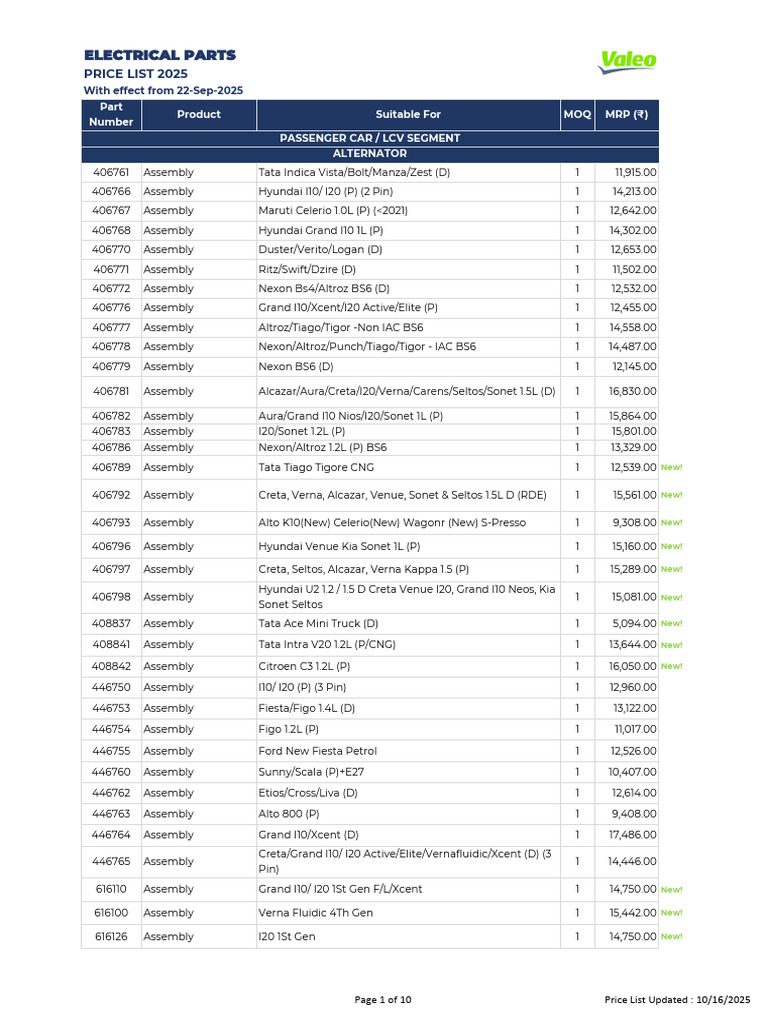 Ves Electrical Price List 2025 | PDF | Vehicles | Hatchbacks