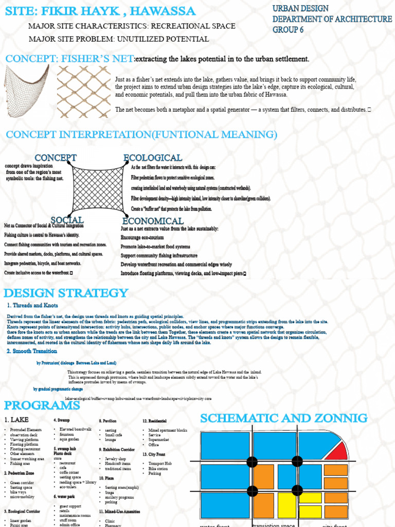 Group 6 Proposed Landuse and Street Map | PDF | Urban Design | Mixed ...
