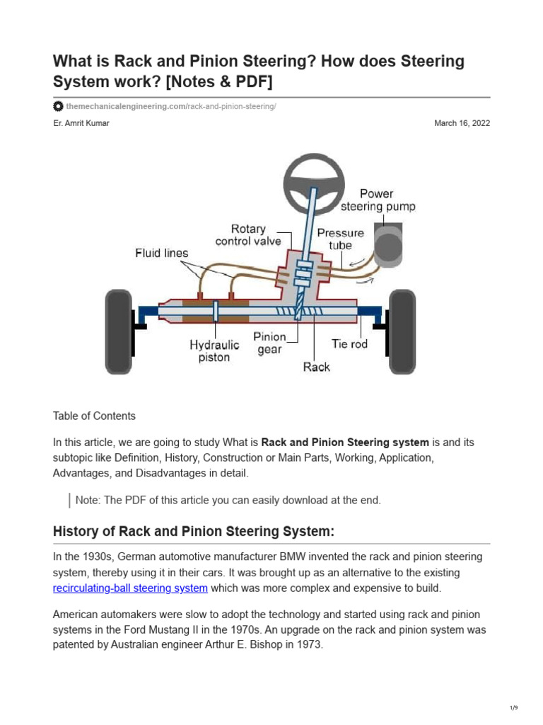 Themechanicalengineering.com-What is Rack and Pinion Steering_ How Does ...
