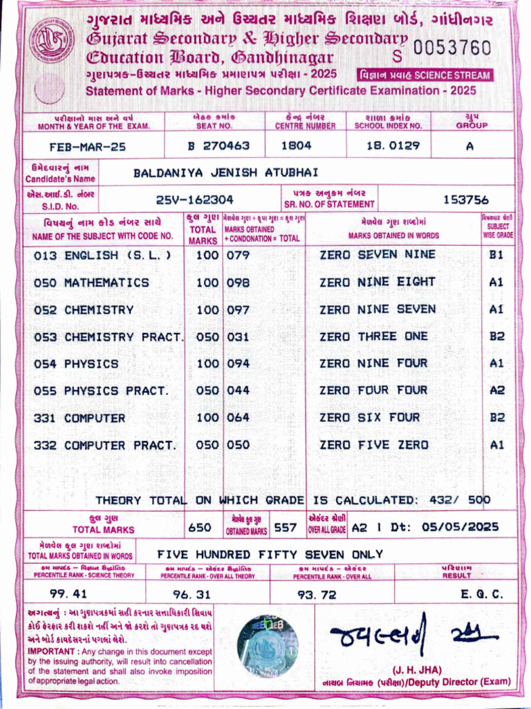 12th Marksheet | PDF