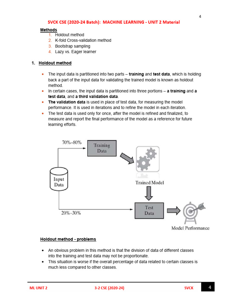 UNIT 2 | PDF | Cross Validation (Statistics) | Sensitivity And Specificity