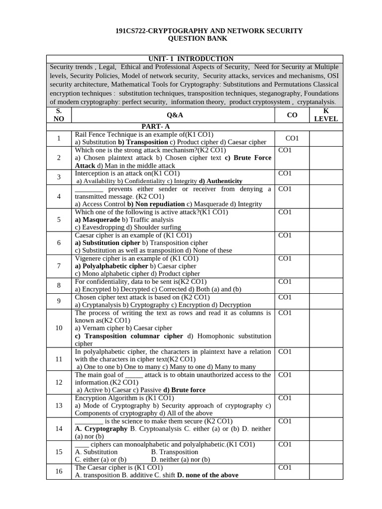 CNS Overall QB | PDF | Key (Cryptography) | Cryptography