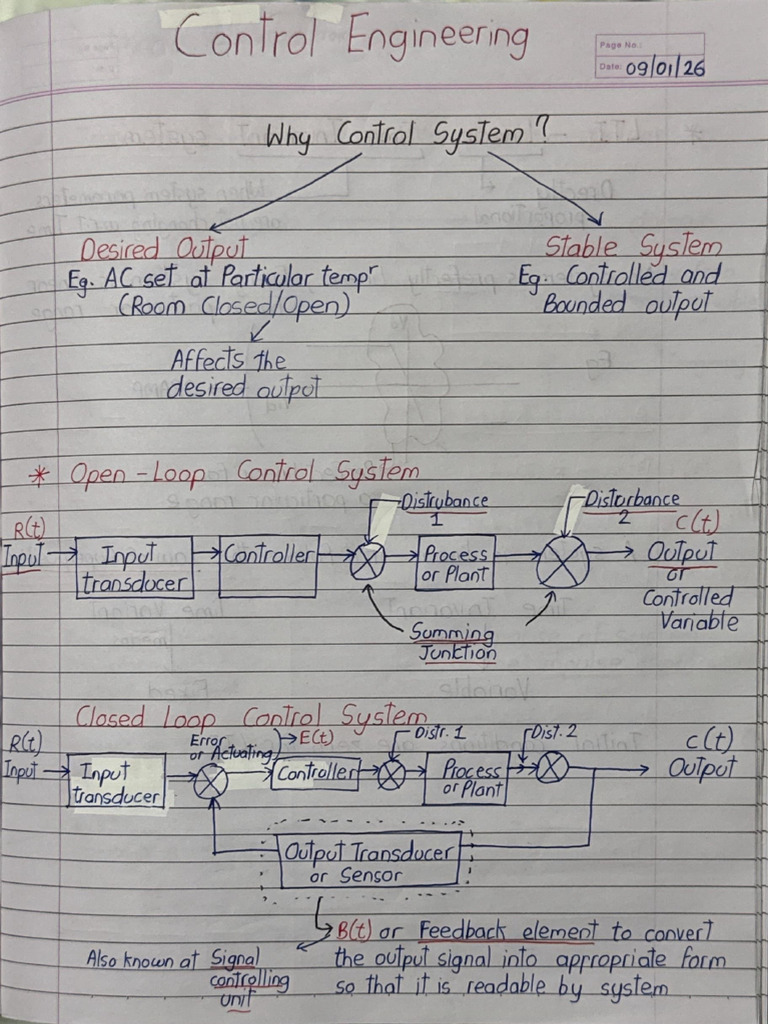 CE Complete Notes UT 1. [Pushkraj] | PDF