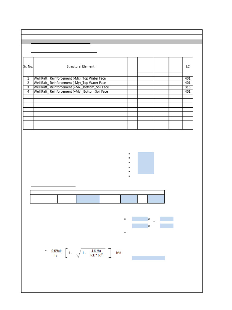 9.0 Raft Design | PDF | Civil Engineering | Structural Engineering