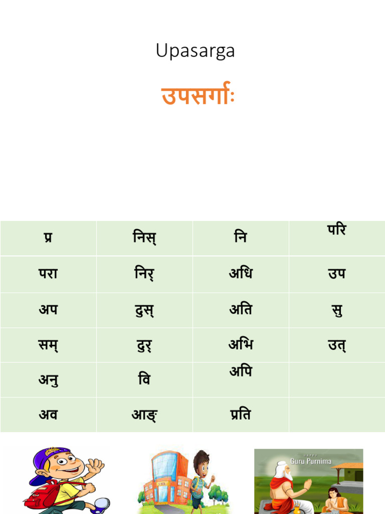 Upasarga | PDF