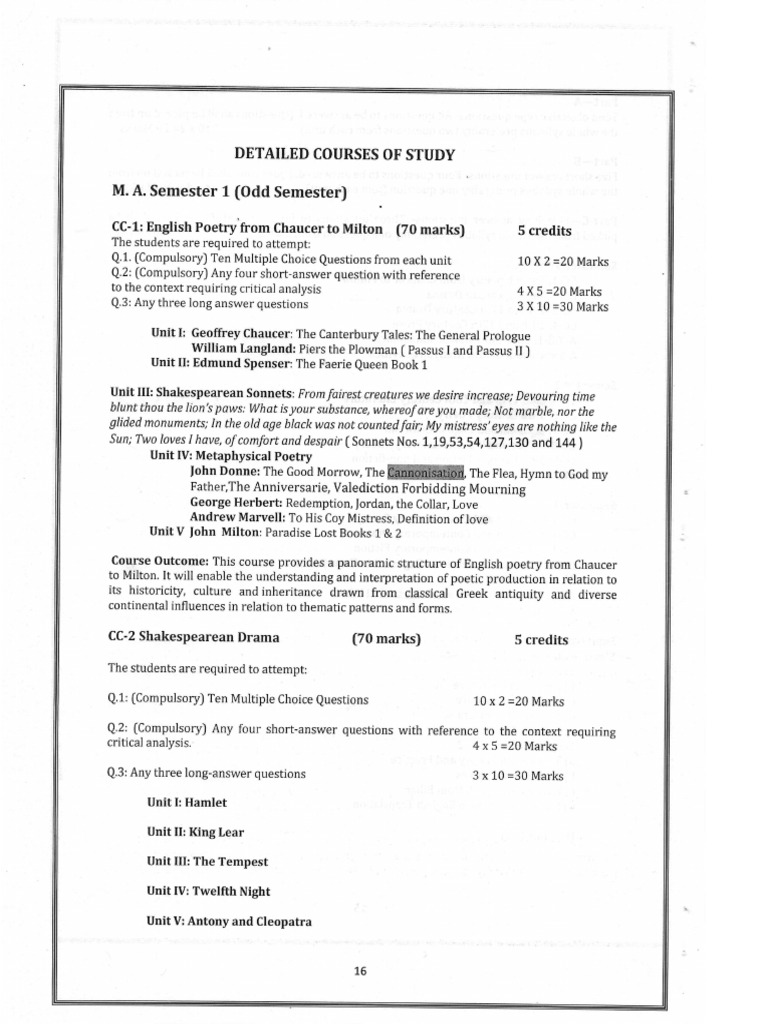 Ma English Syllabus | PDF