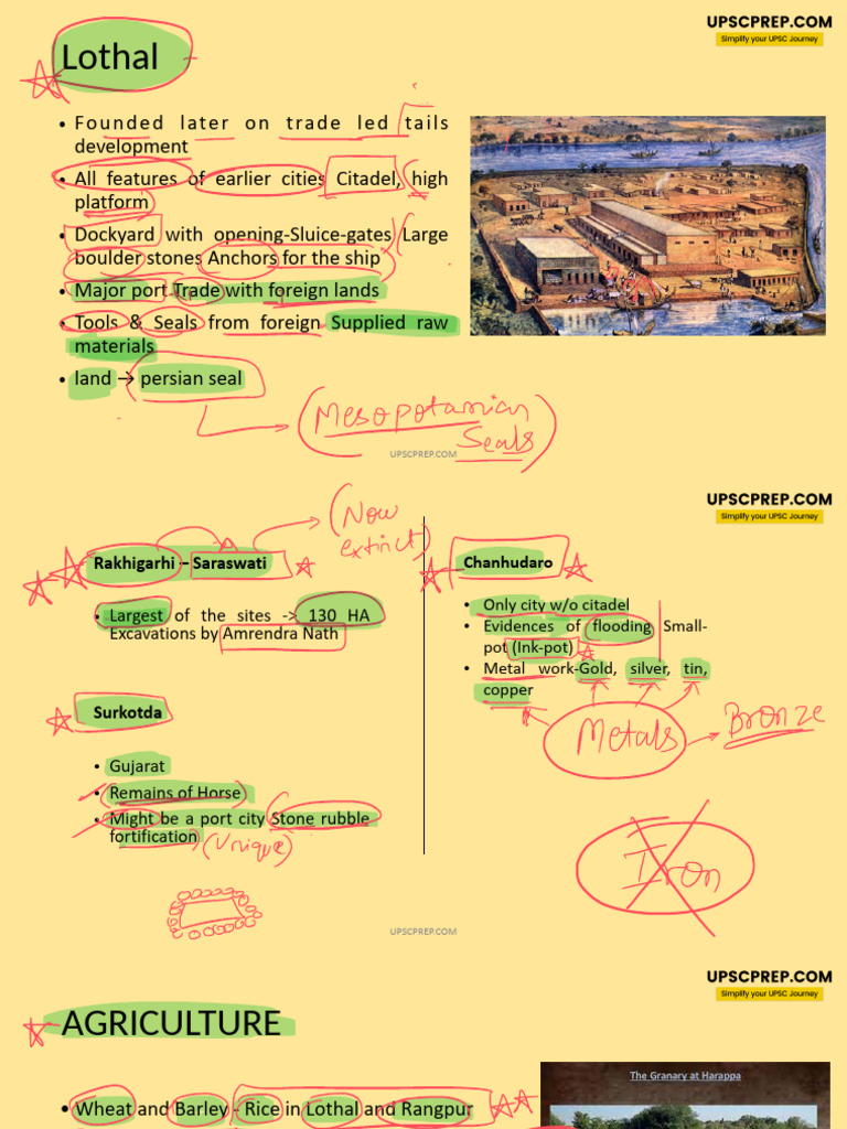 Lectures 3 and 4 - Annotated File | PDF | Vedas | Indian Religions