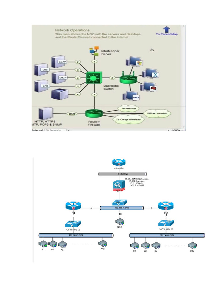 Diagramas de Red Extra | PDF