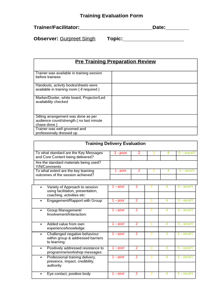 Training Delivery Observation Sheet | PDF | Evaluation | Communication