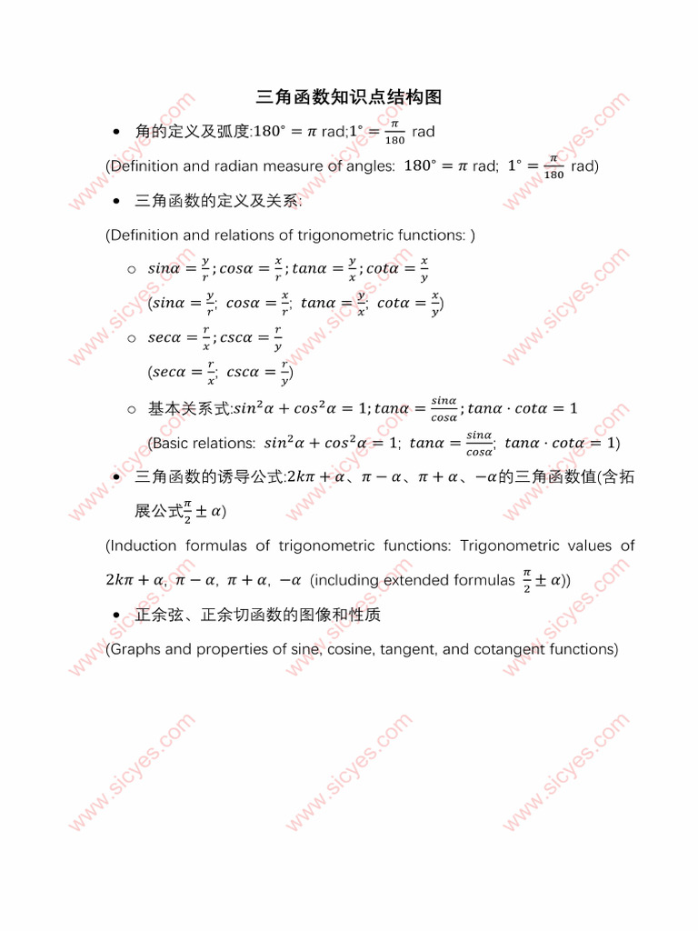 KeyPoints-Chapter 4 Trigonometry-Math-China CSCA Exam (CN&en) | PDF