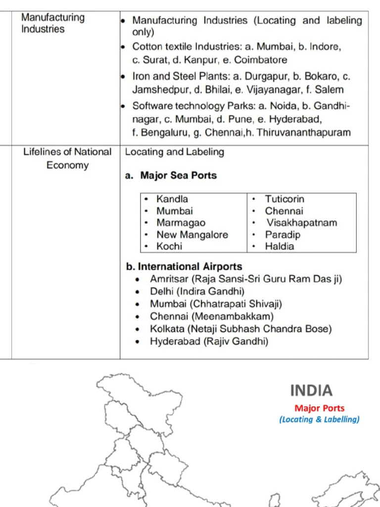 Mapwork Class 10 Cbse | PDF