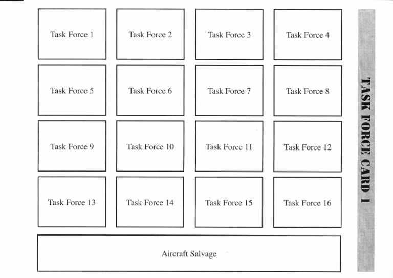 SWWaS CoralSea Carta Task Force | PDF