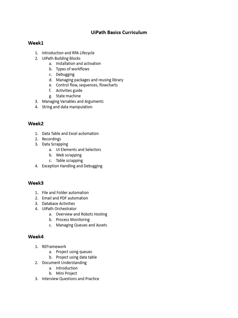 Basics Plan | PDF
