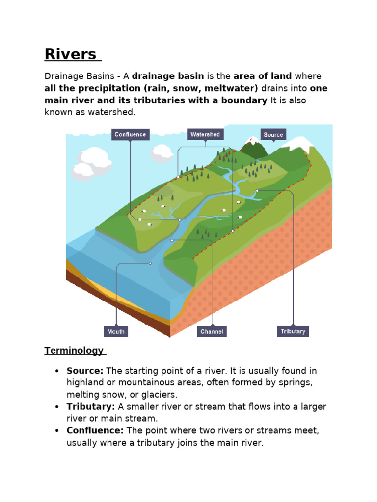 Rivers 10 Notes - Copy | PDF | River | Erosion