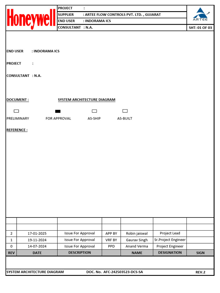 Afc 242503523 DCS Sa | PDF | Communications Protocols ...