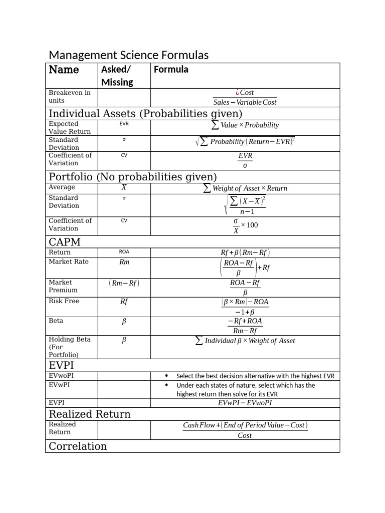 Management Science Formulas | PDF | Capital Asset Pricing Model ...