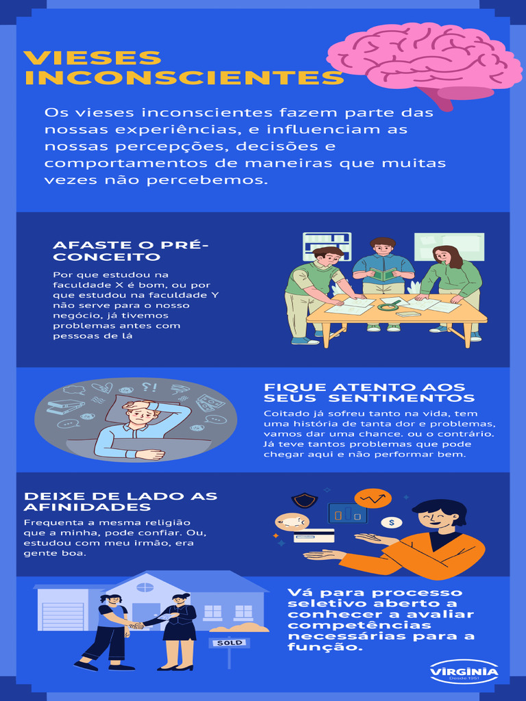 Vies Inconsciente | PDF
