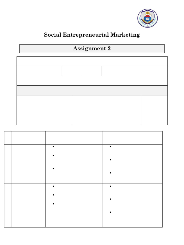 Assignment 2 Group 1 | PDF | Entrepreneurship | Economies