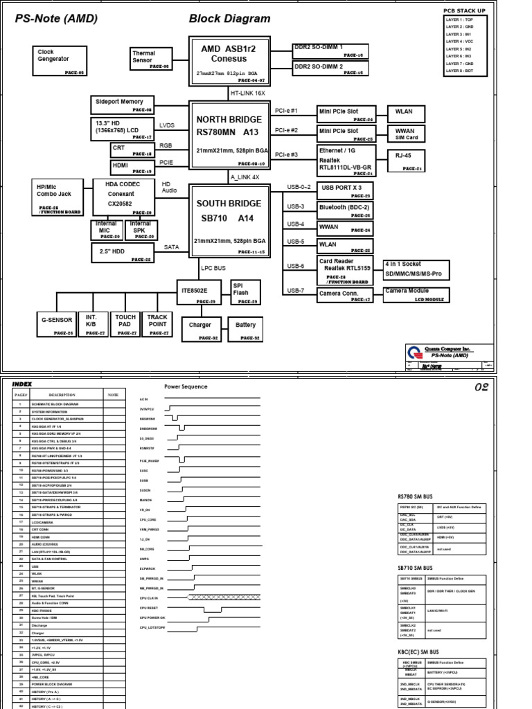 Lenovo ThinkPad E30 - QUANTA PS-NOTE - REV MP | PDF | Physical Layer ...