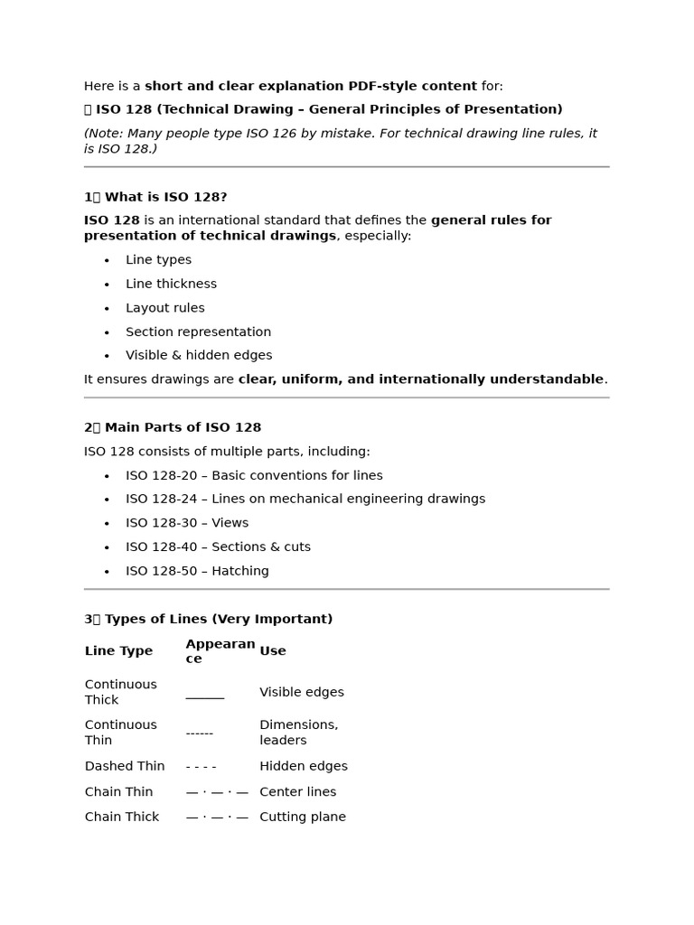 Here Is A Short and Clear Explanation PDF | PDF