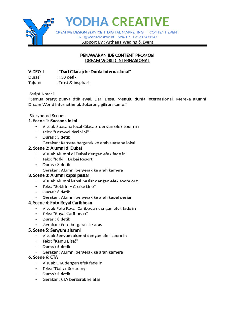 Yodha Creative Surat | PDF