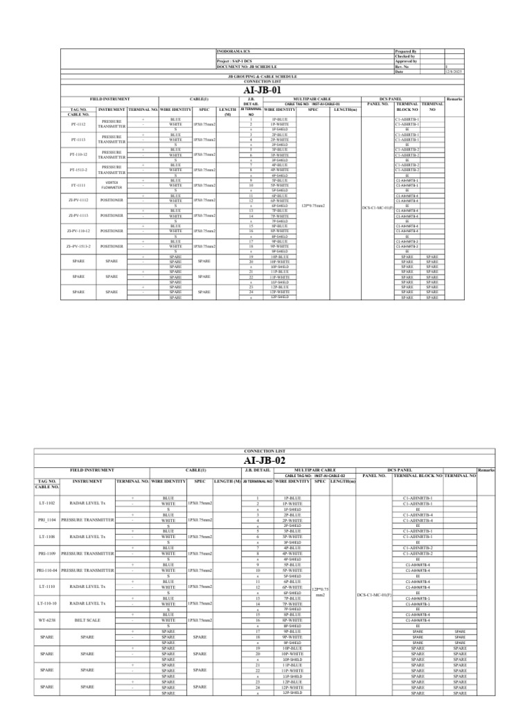 Sap-1 JB Grouping and Cable Schedule | PDF | Electrical Engineering ...