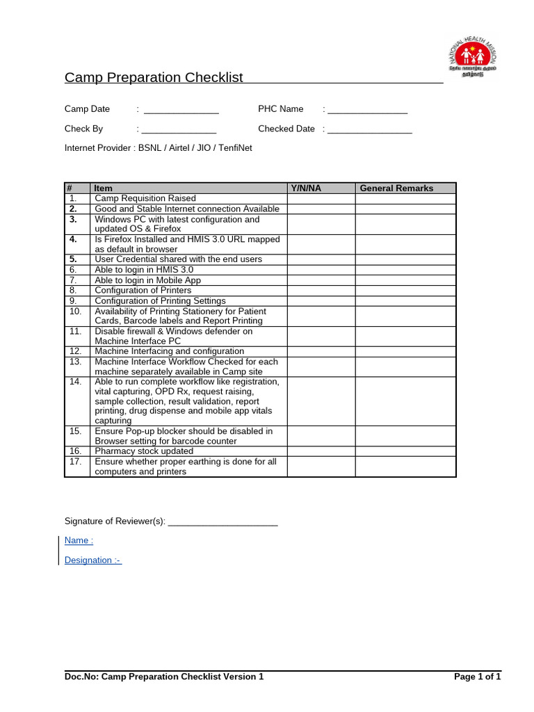 Camp Checklist V1 | PDF