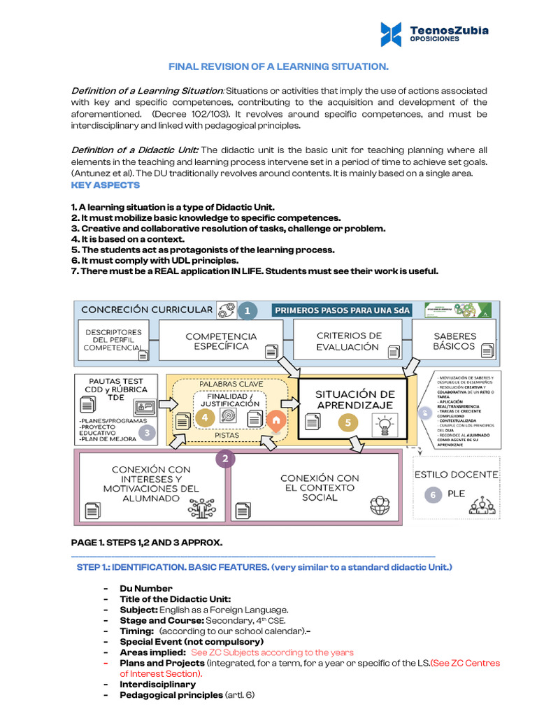 Revision of A Learning Situation | PDF | Learning | Pedagogy