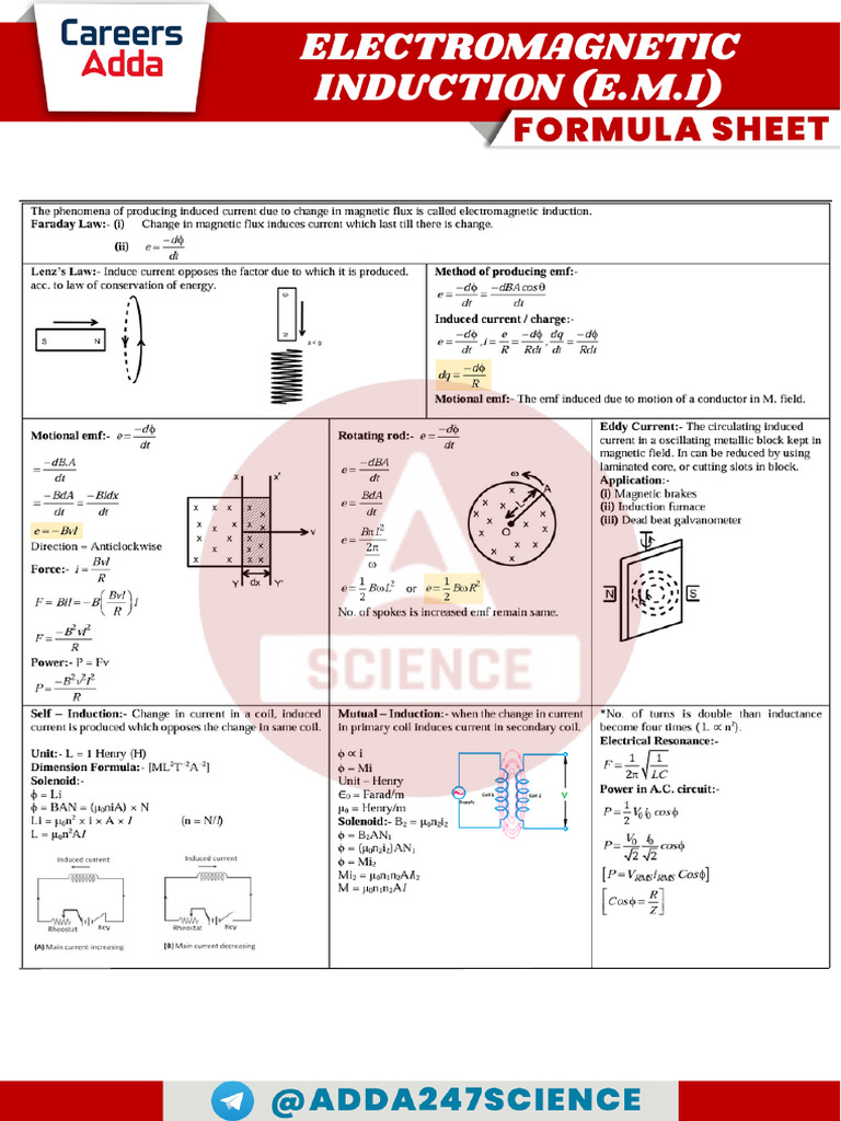 Electromagnetic Induction e M I Formula Sheet by @adda247science | PDF