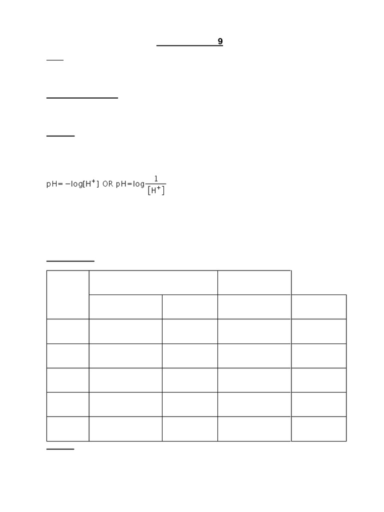 Experiment 9 | PDF