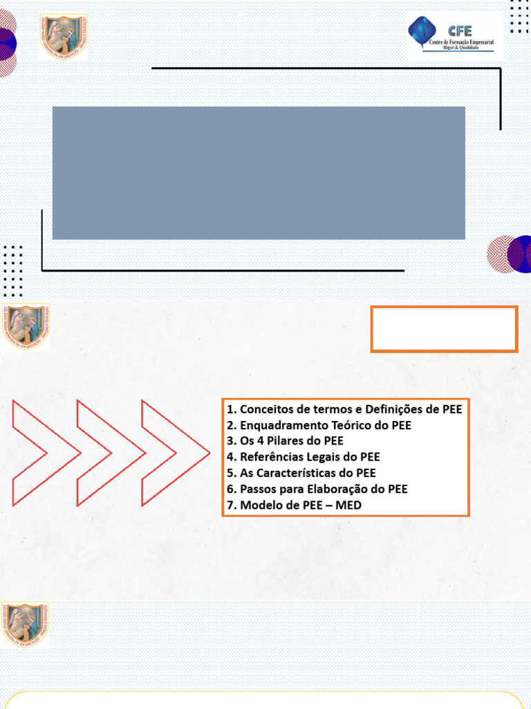 PEE - 1 Aula Módulo II | PDF