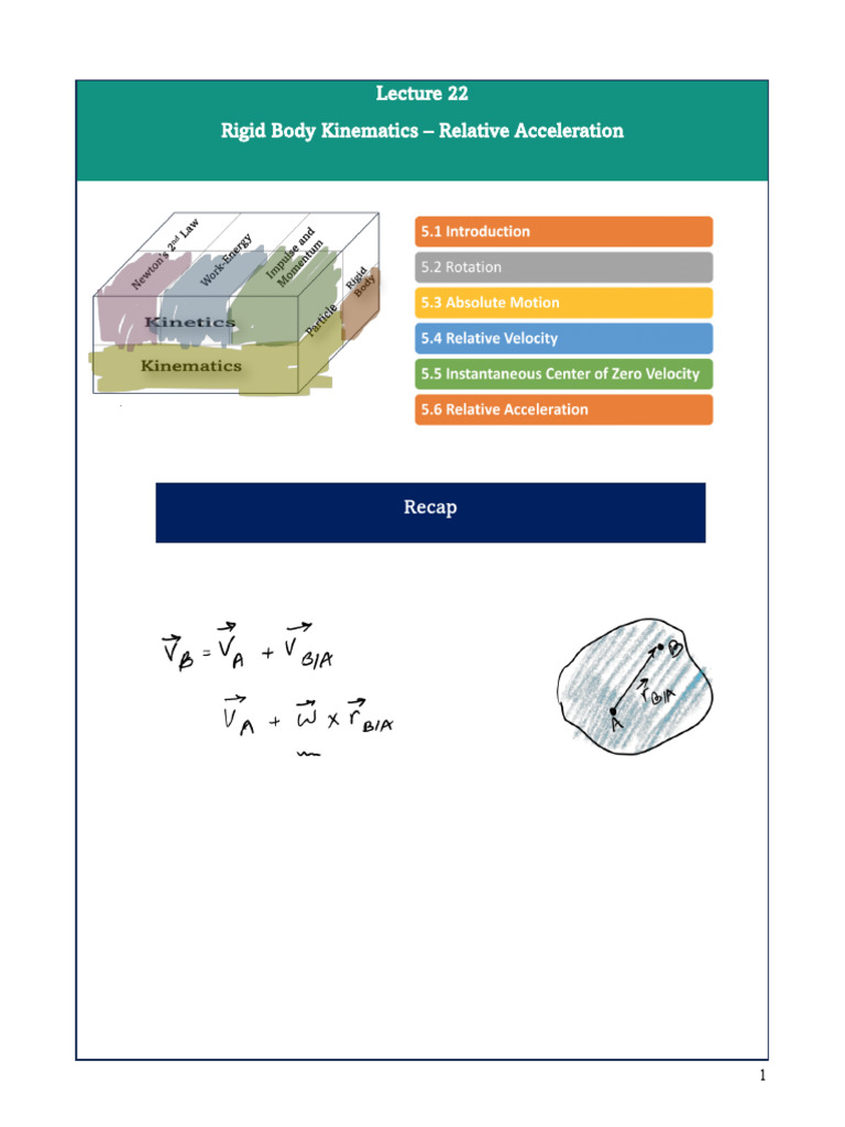 Lecture 22 - Relative Acceleration - Pre | PDF | Acceleration | Kinematics