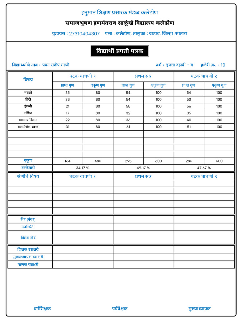 ProgressCard 1 | PDF