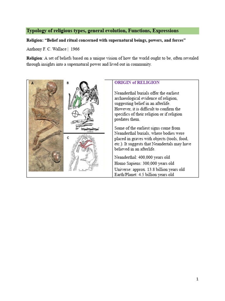 Religion - Type Characteristics Functions | PDF | Deities | Rituals