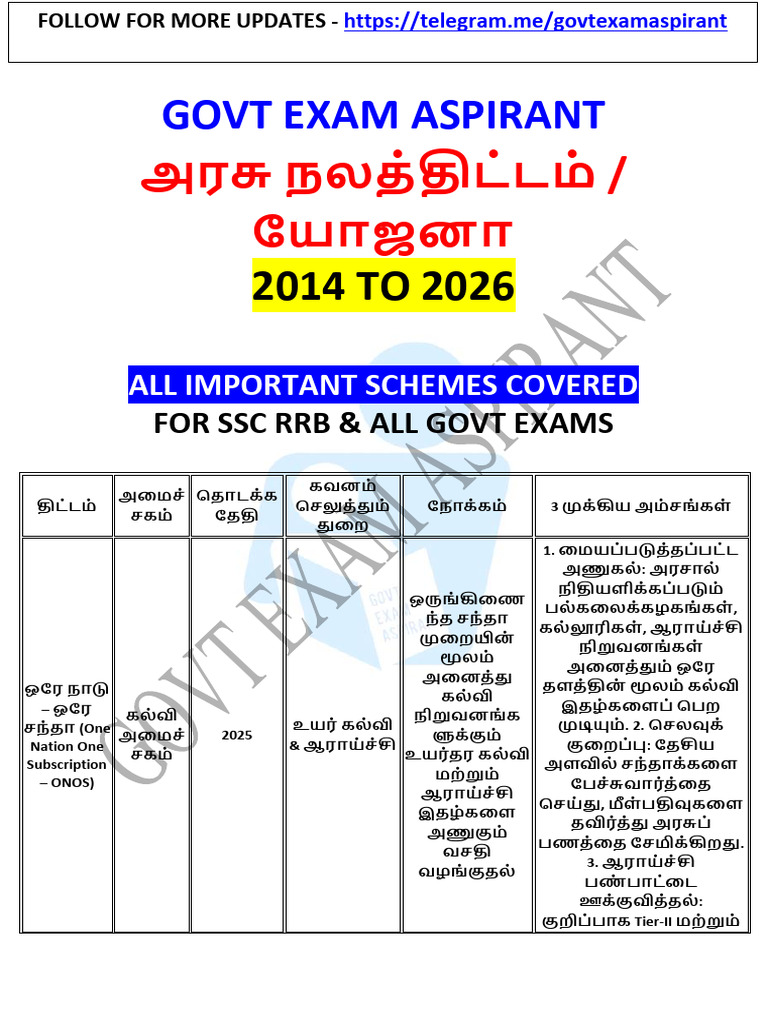 Govt Scheme Tamil Notes by Govt Exam Aspirant | PDF