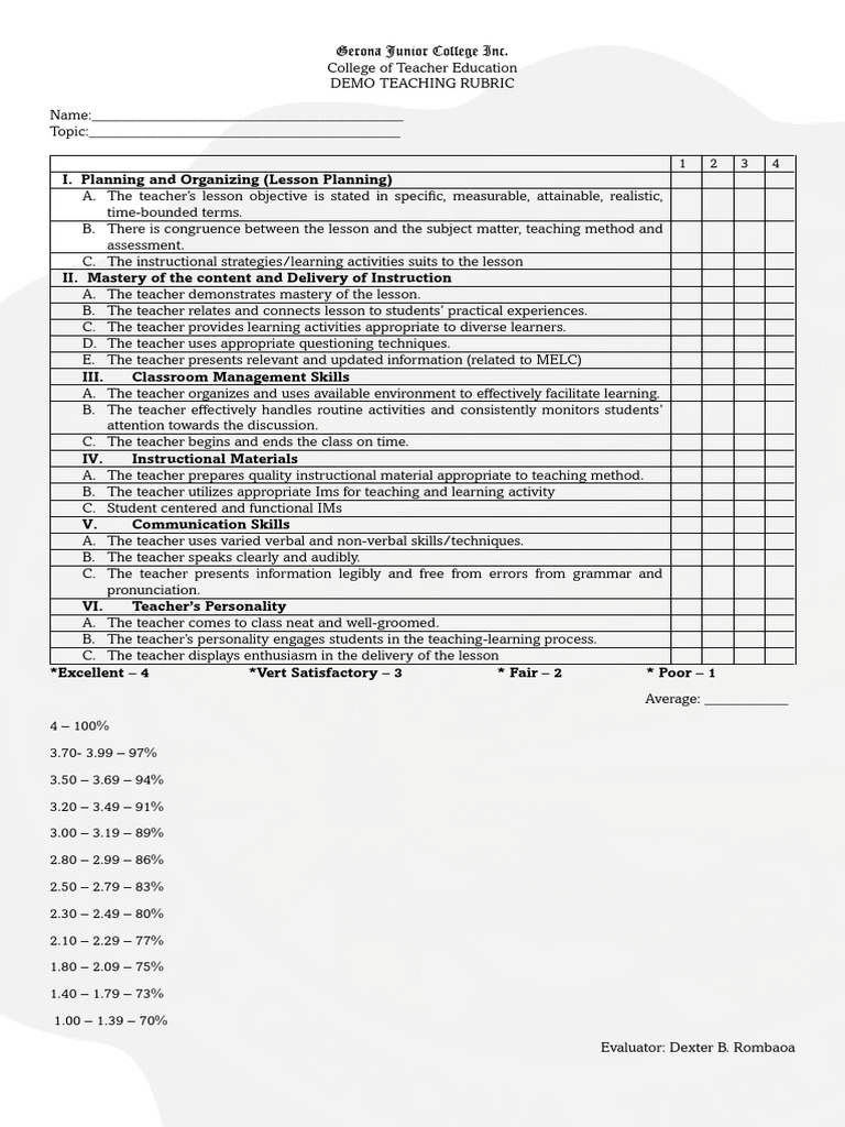 Demonstration - Rubric second year BEED | PDF | Teachers | Teaching Method