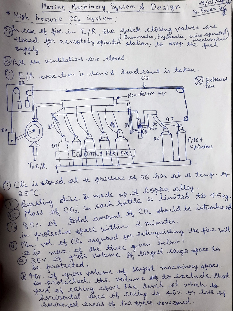1.2 MMS Design Notes | PDF