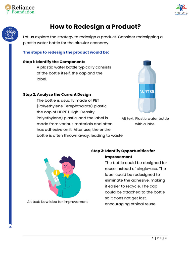 How To Redesign A Product | PDF | Plastic | Recycling