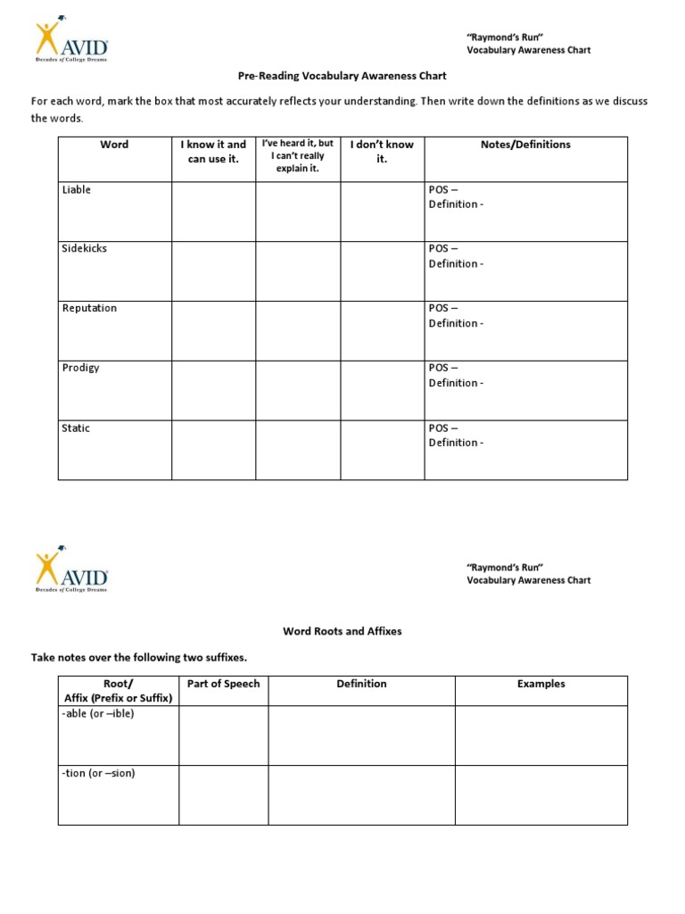 002 b Raymonds Run Vocabulary Chart
