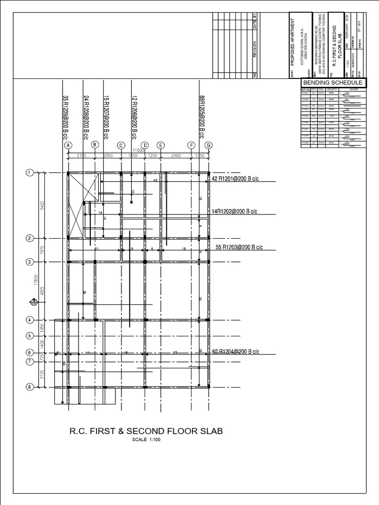 R.C. First & Second Floor Slab | PDF