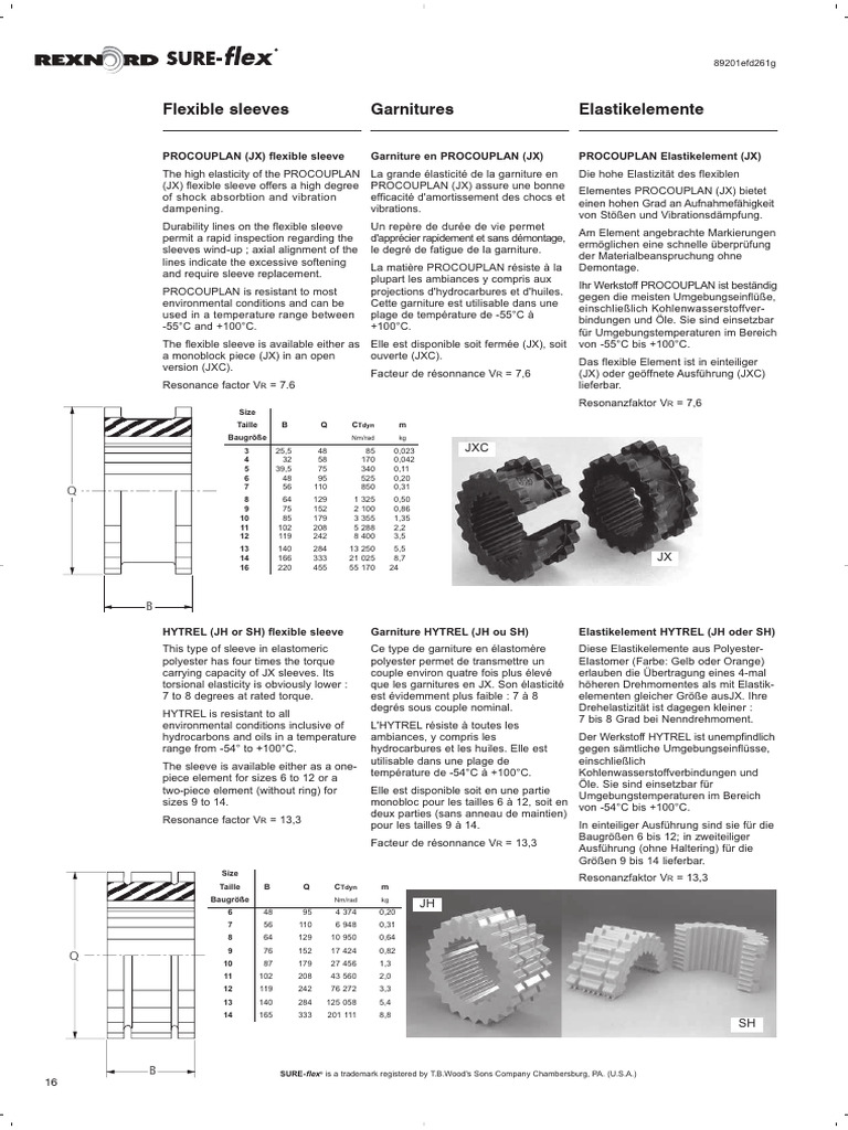 Accouplement Sureflex s10 AccouplementSureflex-ElementElastique | PDF