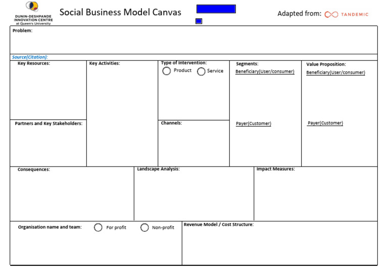 SBMC Template PDF | PDF