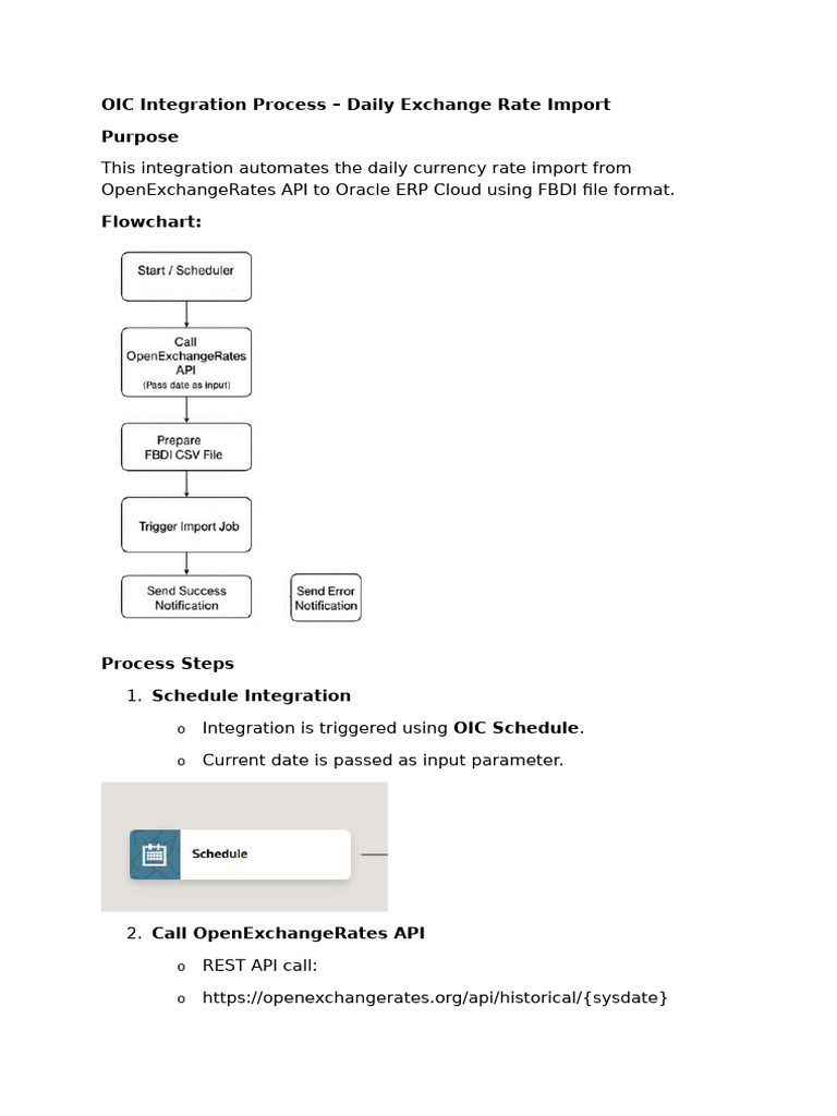 OIC Integration Process - Daily Exchange Rate Import | PDF