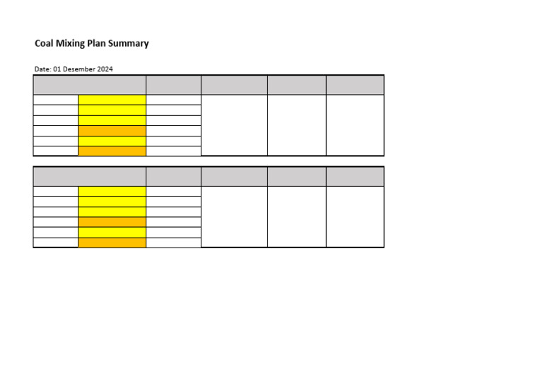 01-12-2024 Daily Coal Mixing Report | PDF