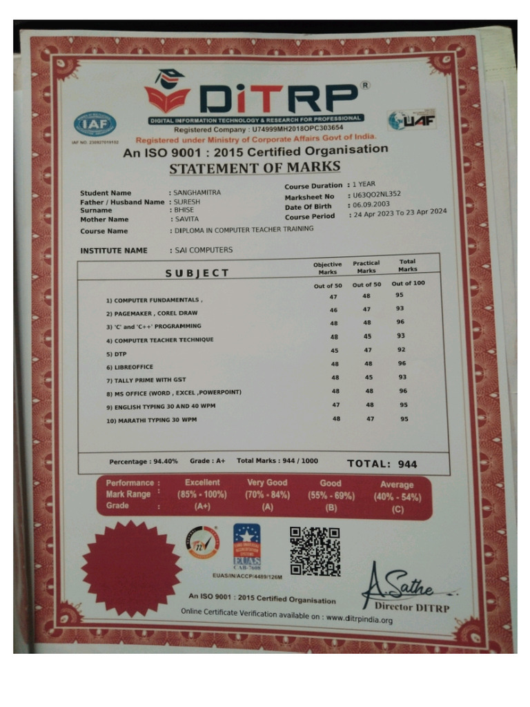 PDF DiTRP | PDF