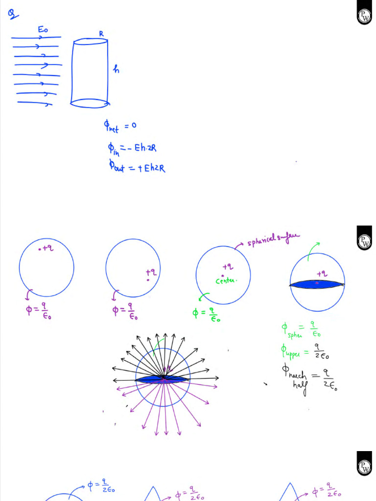 11 Invert | PDF