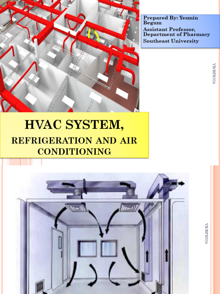 HVAC SYSTEM - Refrigeration and Air Conditioning - pptx-1 | PDF ...